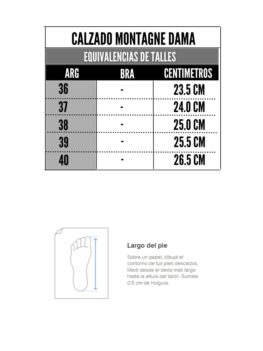 Tabla de talles