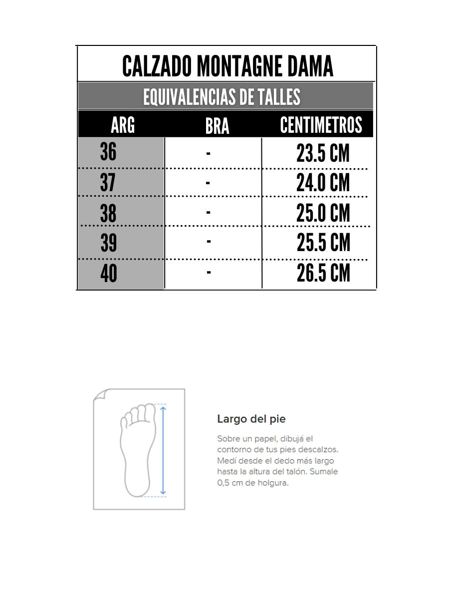 Tabla de talles