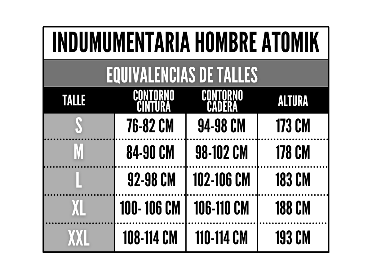 Tabla de talles
